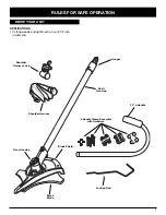 Preview for 7 page of Troy-Bilt TBBC Operator'S Manual