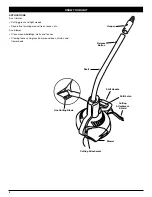 Предварительный просмотр 4 страницы Troy-Bilt TBBT Operator'S Manual