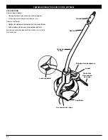 Preview for 12 page of Troy-Bilt TBBT Operator'S Manual