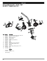 Предварительный просмотр 24 страницы Troy-Bilt TBBT Operator'S Manual