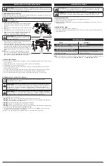 Preview for 5 page of Troy-Bilt TBC57 Operator'S Manual