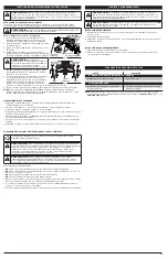 Preview for 13 page of Troy-Bilt TBC57 Operator'S Manual