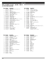 Preview for 26 page of Troy-Bilt TBE515 Operator'S Manual