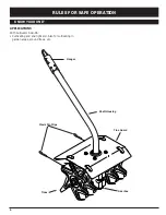 Предварительный просмотр 6 страницы Troy-Bilt TBGC Operator'S Manual