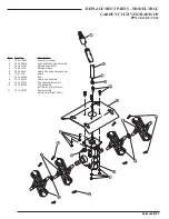 Preview for 35 page of Troy-Bilt TBGC Operator'S Manual