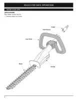 Предварительный просмотр 6 страницы Troy-Bilt TBHS Operator'S Manual