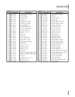 Preview for 11 page of Troy-Bilt TBR16 User Manual