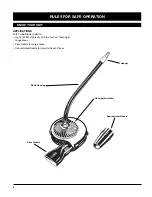 Preview for 6 page of Troy-Bilt TBTB Operator'S Manual