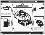 Preview for 2 page of Troy-Bilt TBWC28 Fast Start Manual