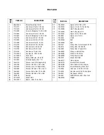 Предварительный просмотр 27 страницы Troy-Bilt Thoroughbred 654J Operator'S Manual