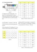 Preview for 4 page of Troy-Bilt TR22H-D Instruction Manual