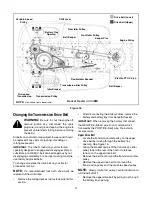 Preview for 21 page of Troy-Bilt V809H Operator'S Manual