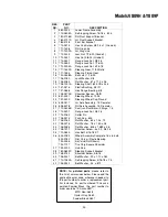 Preview for 33 page of Troy-Bilt V809H Operator'S Manual