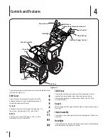 Предварительный просмотр 12 страницы Troy-Bilt Vortex 2490 Operator'S Manual