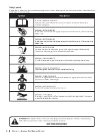 Предварительный просмотр 4 страницы Troy Built Models Arctic Storm 300 SERIES Operator'S Manual