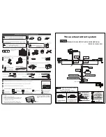 Preview for 2 page of Troy Built Models Do-335 Instruction Manual