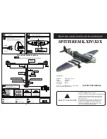 Preview for 1 page of Troy Built Models SPITFIRE MK.XIV Instruction Manual