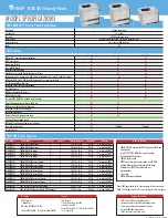 Preview for 2 page of TROY Group 3015dn Secure Ex Specifications