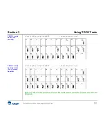 Preview for 26 page of TROY Group Font Memory Card Kit User Manual