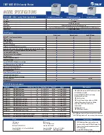 Preview for 2 page of TROY Group MICR 4350n Secure Ex Specifications