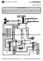 Preview for 8 page of TRP COMPACT N&D Mounting Instructions