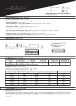 TRQ U-LED-1 Quick Start Manual preview