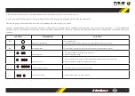 Предварительный просмотр 16 страницы TRS ONE RR 2020 User Manual