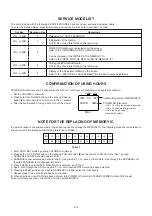 Preview for 9 page of TRT TCR2023 Service Manual