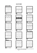 Предварительный просмотр 22 страницы TRT TCR2023 Service Manual