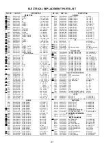 Preview for 26 page of TRT TCR2023 Service Manual