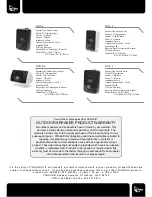 Предварительный просмотр 2 страницы TRU Audio OP-5.2 User Manual