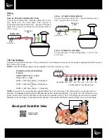 Preview for 2 page of TRU Audio PAKCROWN Series Install Manual