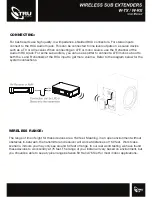 Preview for 3 page of TRU Audio W-RX User Manual