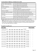 Preview for 14 page of TRU-BOLT M1740024 Manual