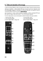 Preview for 50 page of TRU Components MS-35 Operating Instructions Manual