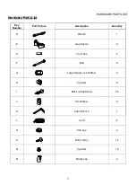 Предварительный просмотр 13 страницы Tru-Jump STR-10FT Assembly, Installation, Care,  Maintenance And User Instructions