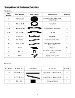 Предварительный просмотр 12 страницы Tru-Jump STR-12FT-6P Assembly Instructions Manual