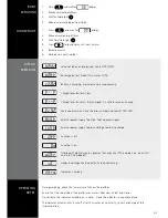 Предварительный просмотр 3 страницы Tru-Test EziWeigh User Manual