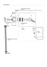 Предварительный просмотр 17 страницы Tru-Test WaterPro 2 User Manual