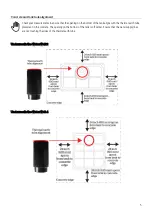 Предварительный просмотр 5 страницы Tru-Test WaterWell 2 User Manual