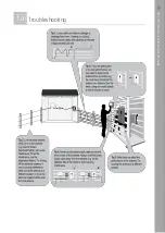 Preview for 7 page of Tru-Test XRP2 Quick Start Manual