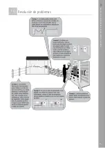 Preview for 15 page of Tru-Test XRP2 Quick Start Manual