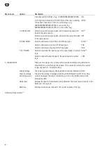 Preview for 8 page of Tru-Test XRP2i Quick Start Manual