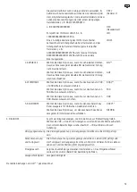 Preview for 53 page of Tru-Test XRP2i Quick Start Manual