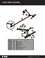 Preview for 37 page of Tru-Turf GR11000D Manual