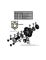 Preview for 45 page of Tru-Turf GR11000D Manual