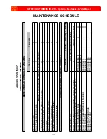 Preview for 15 page of Tru-Turf GR7000C Operation, Maintenance And Parts Manual