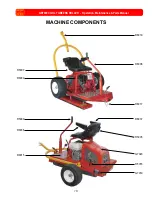 Preview for 17 page of Tru-Turf GR7000C Operation, Maintenance And Parts Manual