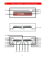 Preview for 23 page of Tru-Turf GR7000C Operation, Maintenance And Parts Manual