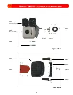 Preview for 24 page of Tru-Turf GR7000C Operation, Maintenance And Parts Manual